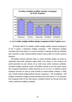 Diplomdarbs 'Konfliktu cēloņi un darbinieku uzvedības stratēģijas konfliktu situācijās valsts', 56.