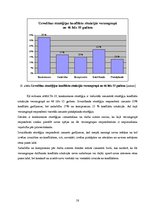 Diplomdarbs 'Konfliktu cēloņi un darbinieku uzvedības stratēģijas konfliktu situācijās valsts', 58.