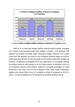 Diplomdarbs 'Konfliktu cēloņi un darbinieku uzvedības stratēģijas konfliktu situācijās valsts', 59.