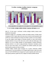 Diplomdarbs 'Konfliktu cēloņi un darbinieku uzvedības stratēģijas konfliktu situācijās valsts', 60.