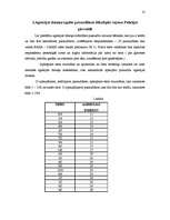 Prakses atskaite 'Agresija', 10.