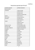 Referāts 'Dabas lieguma "Milzukalns" ekosistēma', 17.