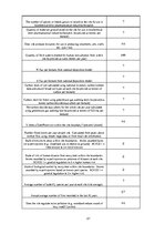 Referāts 'Dabas lieguma "Milzukalns" ekosistēma', 21.