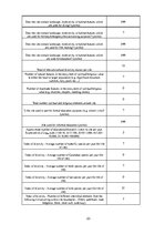 Referāts 'Dabas lieguma "Milzukalns" ekosistēma', 23.