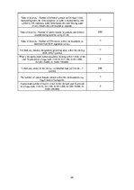 Referāts 'Dabas lieguma "Milzukalns" ekosistēma', 24.