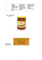 Referāts 'Produkta raksturojums - medus', 13.