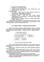 Referāts 'Tirdzniecības vadīšana veikalā "Marko"', 5.