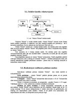 Referāts 'Tirdzniecības vadīšana veikalā "Marko"', 12.