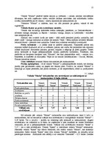 Referāts 'Tirdzniecības vadīšana veikalā "Marko"', 13.