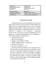 Prakses atskaite 'Uzņēmuma vides analīze', 14.