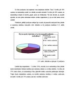 Referāts 'Vieglo narkotisko vielu ietekme uz pusaudža organismu, garīgām spējām un iekļauš', 20.