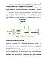 Diplomdarbs 'Darba samaksas problemātika uzņēmumā "Reģionālais apsaimniekošanas iecirknis" un', 31.