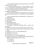 Diplomdarbs 'Darba samaksas problemātika uzņēmumā "Reģionālais apsaimniekošanas iecirknis" un', 32.