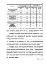 Diplomdarbs 'Darba samaksas problemātika uzņēmumā "Reģionālais apsaimniekošanas iecirknis" un', 33.