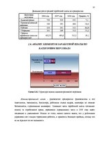 Diplomdarbs 'Darba samaksas problemātika uzņēmumā "Reģionālais apsaimniekošanas iecirknis" un', 34.
