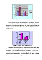 Diplomdarbs 'Darba samaksas problemātika uzņēmumā "Reģionālais apsaimniekošanas iecirknis" un', 35.