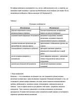 Referāts 'Конфликты в управлении у возможности их решения', 7.