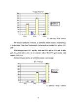 Referāts 'Izmaksas, to struktūra un analīze SIA "X"', 17.