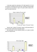 Referāts 'Izmaksas, to struktūra un analīze SIA "X"', 18.
