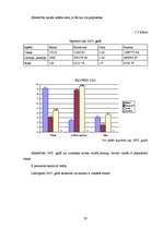 Referāts 'Izmaksas, to struktūra un analīze SIA "X"', 20.