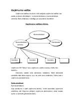 Biznesa plāns 'Biznesa plāns, projekts', 19.