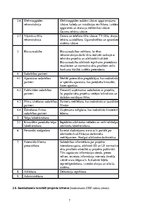 Paraugs 'Eiropas Savienības projekts', 7.