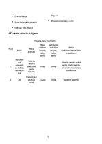 Paraugs 'Eiropas Savienības projekts', 12.