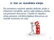 Prezentācija 'Stīvens R. Kovejs - 7 paradumu modelis', 5.