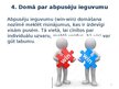 Prezentācija 'Stīvens R. Kovejs - 7 paradumu modelis', 7.