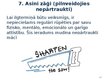 Prezentācija 'Stīvens R. Kovejs - 7 paradumu modelis', 10.
