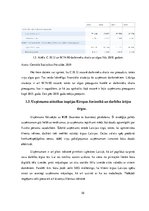 Prakses atskaite 'Prakses pārskats uzņēmumā SIA "TipOff"', 10.