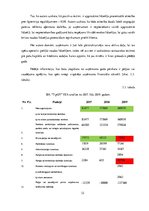 Prakses atskaite 'Prakses pārskats uzņēmumā SIA "TipOff"', 32.