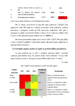 Prakses atskaite 'Prakses pārskats uzņēmumā SIA "TipOff"', 33.