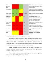 Prakses atskaite 'Prakses pārskats uzņēmumā SIA "TipOff"', 34.