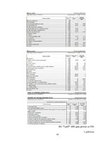 Prakses atskaite 'Prakses pārskats uzņēmumā SIA "TipOff"', 45.