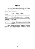 Biznesa plāns 'Skaistumkopšanas salons', 6.