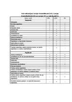 Referāts 'Kriminālsodu salīdzinājums LR Sodu likumā (1933.n LPSR Kriminālkodeksā (1961. g.', 6.