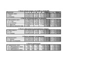 Referāts 'Финансовый расчет, финансовый план предприятия', 1.