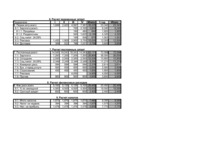 Referāts 'Финансовый расчет, финансовый план предприятия', 2.