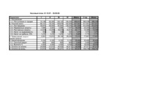 Referāts 'Финансовый расчет, финансовый план предприятия', 5.