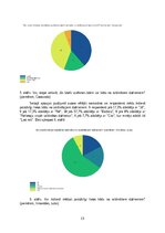 Referāts 'Šķidruma nozīme cilvēka organismā', 15.
