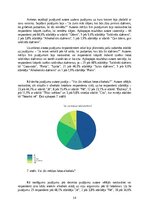 Referāts 'Šķidruma nozīme cilvēka organismā', 16.