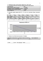 Konspekts 'Практические работы по предпринимательству', 2.