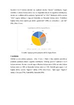 Diplomdarbs 'Bauskas novada kultūras centru reputācija vietējo iedzīvotāju skatījumā', 42.