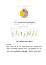Diplomdarbs 'Bauskas novada kultūras centru reputācija vietējo iedzīvotāju skatījumā', 43.