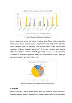 Diplomdarbs 'Bauskas novada kultūras centru reputācija vietējo iedzīvotāju skatījumā', 44.