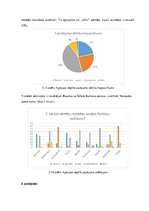 Diplomdarbs 'Bauskas novada kultūras centru reputācija vietējo iedzīvotāju skatījumā', 48.
