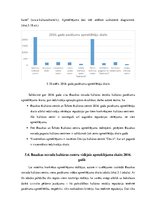 Diplomdarbs 'Bauskas novada kultūras centru reputācija vietējo iedzīvotāju skatījumā', 54.