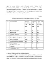 Diplomdarbs 'Bauskas novada kultūras centru reputācija vietējo iedzīvotāju skatījumā', 55.