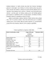 Diplomdarbs 'Bauskas novada kultūras centru reputācija vietējo iedzīvotāju skatījumā', 57.